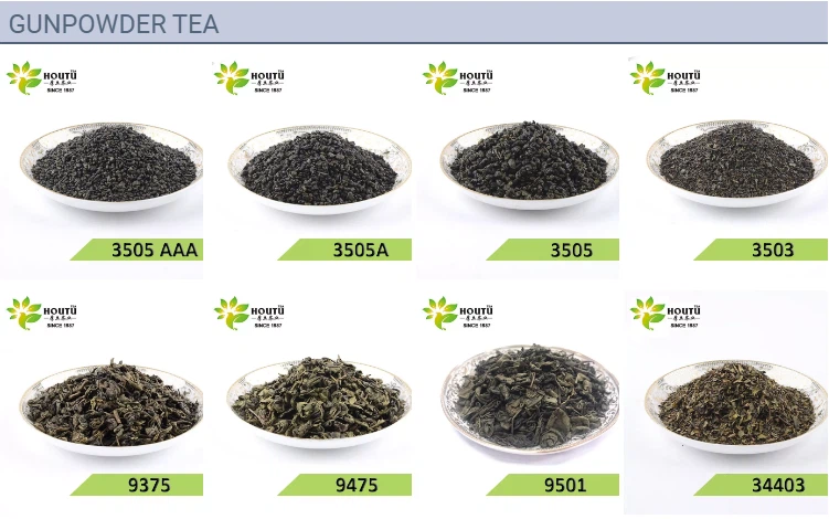 Gunpowder tea